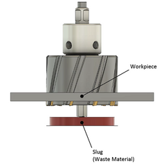 Cutter Slug Retention in Magnet Drilling - An HMT exclusive system Cutter Slug Retention in Magnet Drilling - An HMT exclusive system