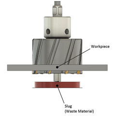 Cutter Slug Retention in Magnet Drilling - An HMT exclusive system