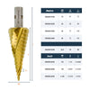 VersaDrive® Impact Step Drill - Metric (505020)