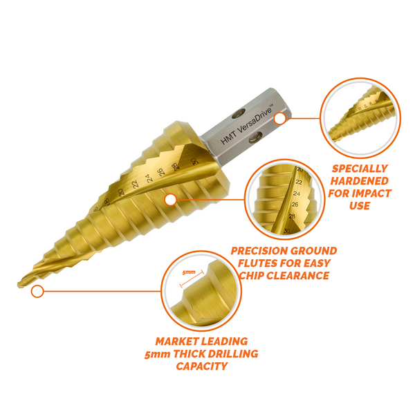 Step bit discount for impact driver