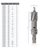 VersaDrive® TCT HoleCutters InsertFoam Sets