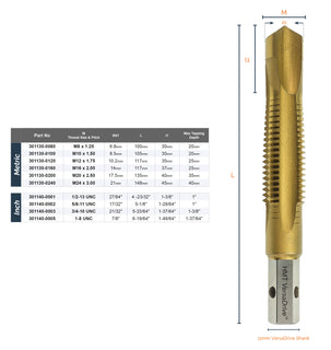 法螺貝ＮＯ−５０ＳＲ HMT VersaDrive® Heavy Duty Impacta-DrillTaps M8-M24