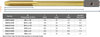 VersaDrive® Long Series ImpactaTaps - Metric Coarse (308015)
