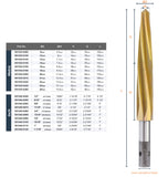 VersaDrive® Impact Reamer - Metric (501030)