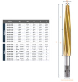 VersaDrive® Impact Reamer Rivet Removal Kit (501030-SET6)