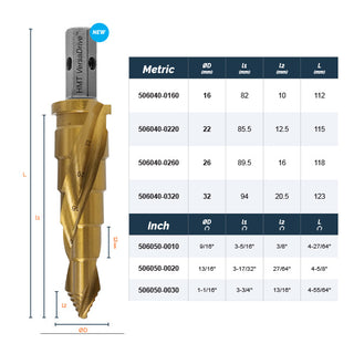 VersaDrive® TurboTip ImpactaStep Cutter from Holemaker Technology