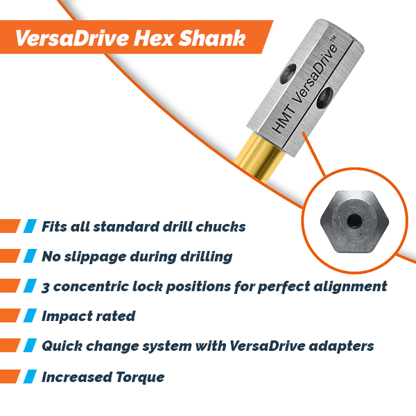 VersaDrive® ImpactaStep Cutters - Create & Enlarge holes in metal